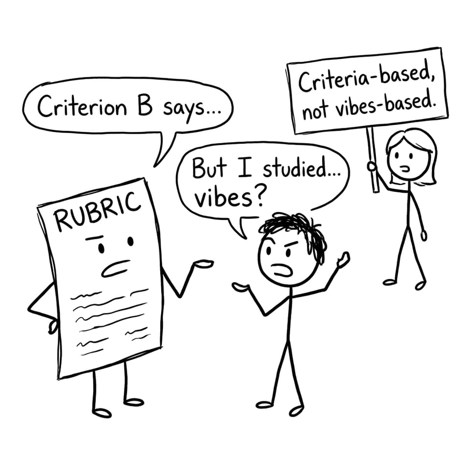 Criteria-based, not vibes-based