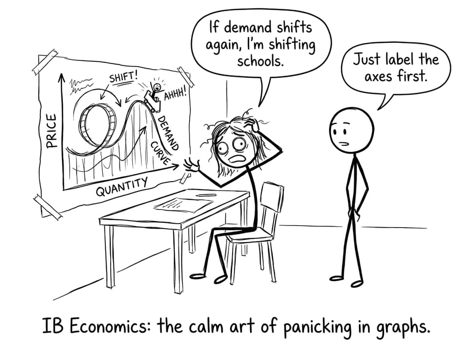 Stressed student sees demand curve as rollercoaster