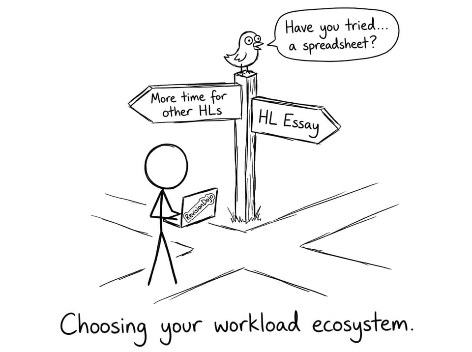 Workload crossroads comic