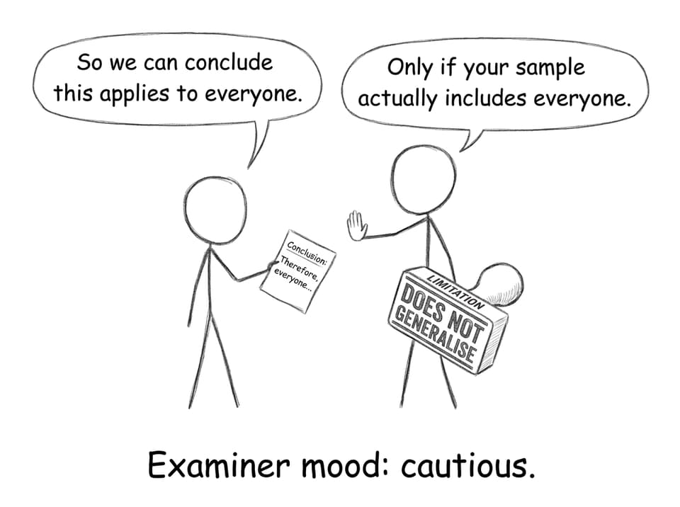 Examiner mood: cautious.