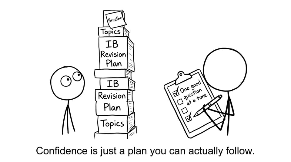 Confidence is just a plan you can actually follow