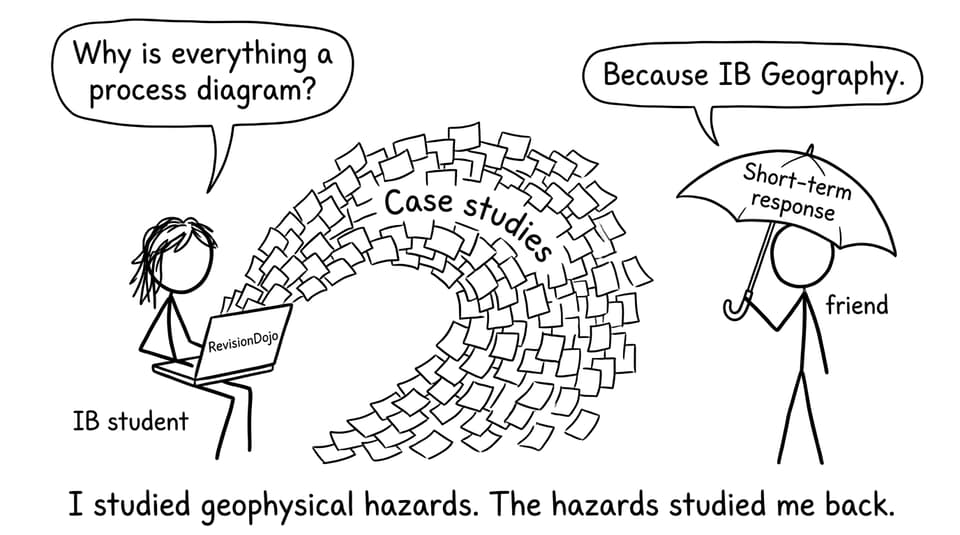 Comic: Sticky-note tsunami