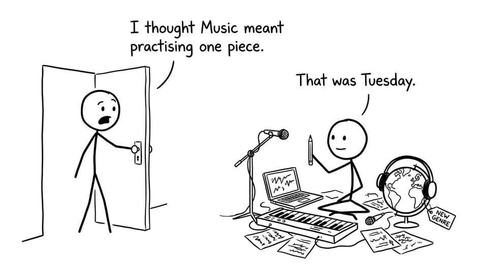 A parent discovers that IB Music involves more than practising one piece