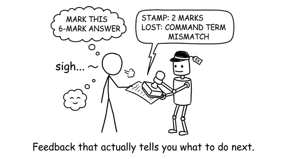 AI examiner feedback comic