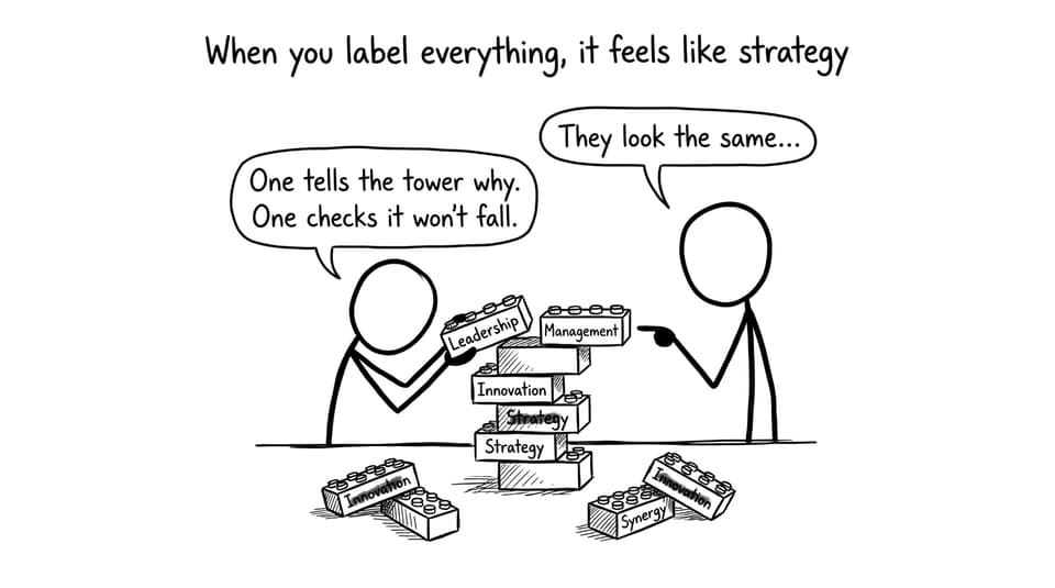 When you label everything, it feels like strategy