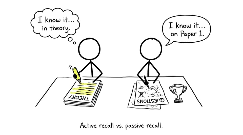 Active recall vs passive recall
