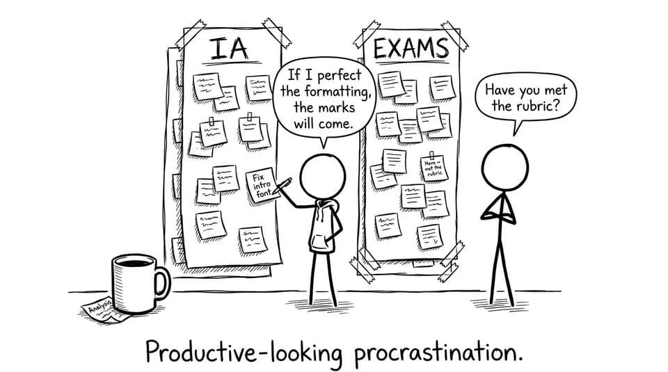 Comic about productive-looking procrastination