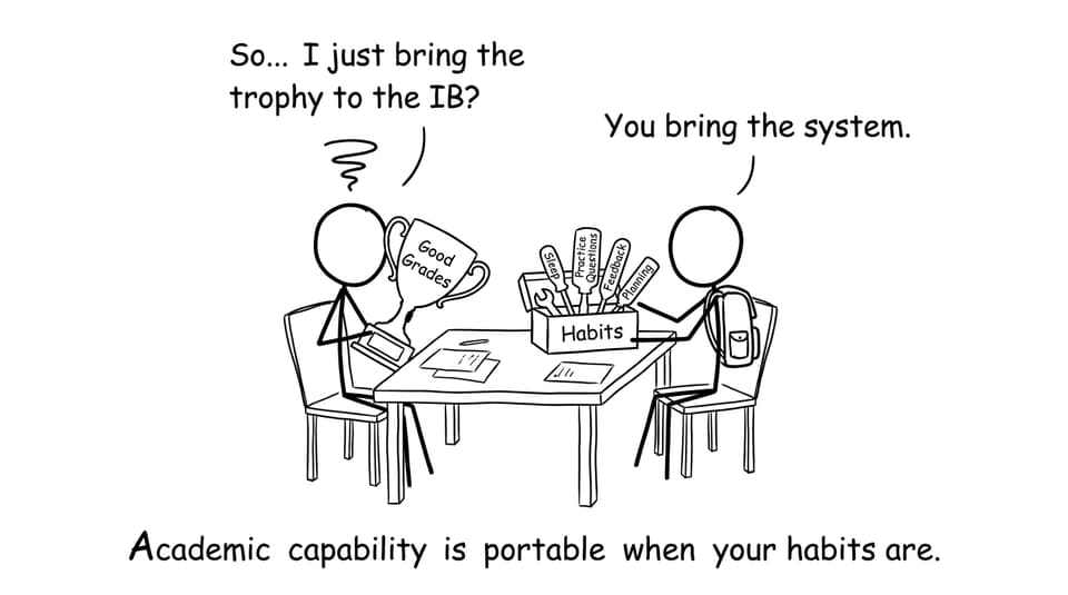 Academic capability is portable when your habits are