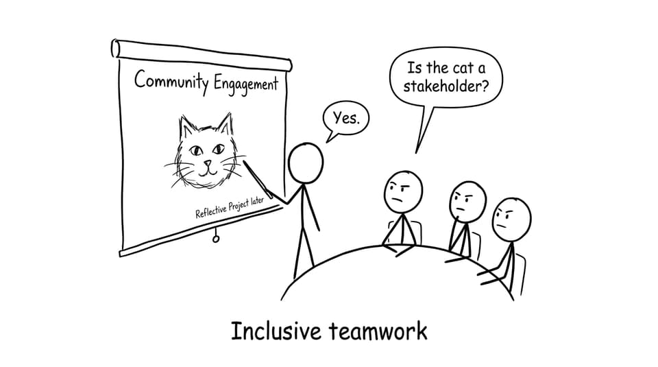 Stick figure group meeting with cat slide