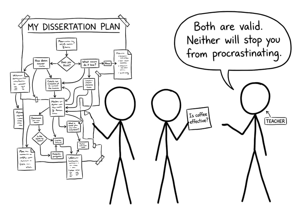 Two students compare a huge flowchart vs one sticky note