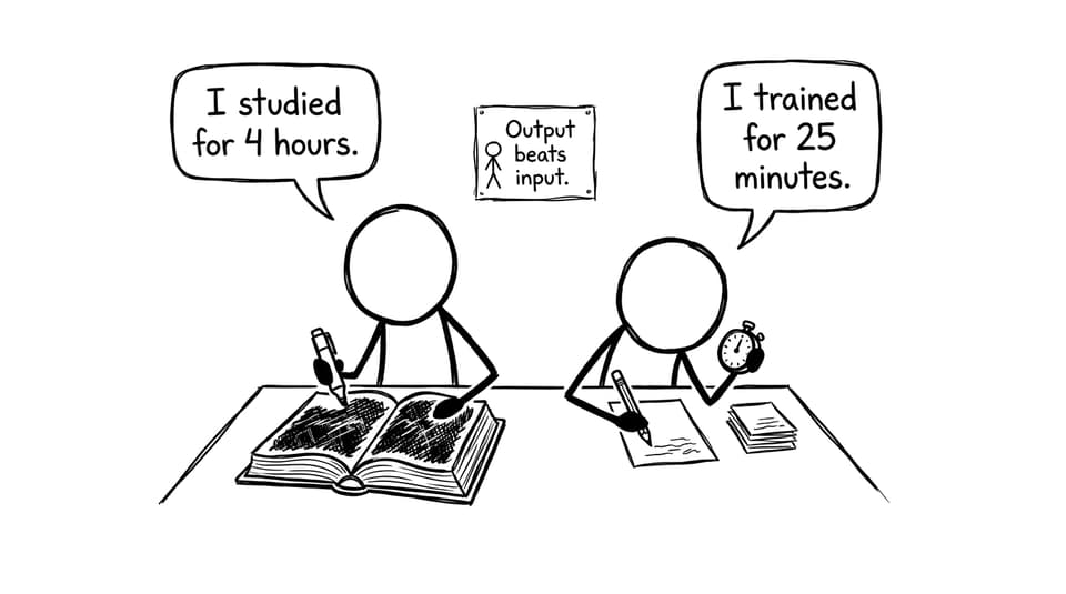 Highlighting vs training joke