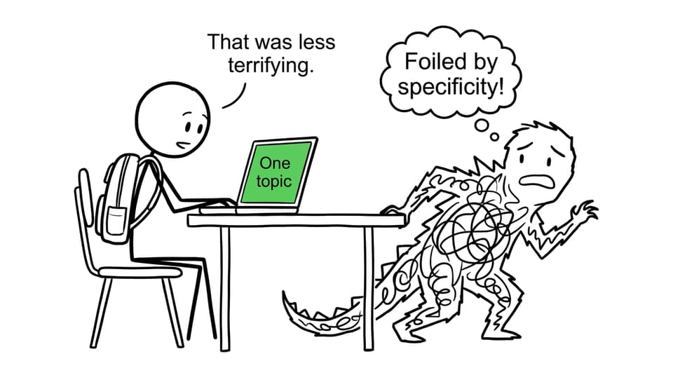 A specific first task defeats the terrifying blank-page monster