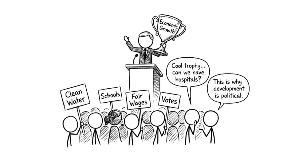 Growth trophy vs human needs comic