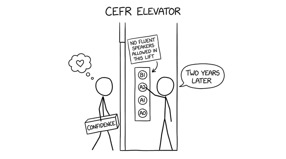 CEFR elevator from A0 to A2