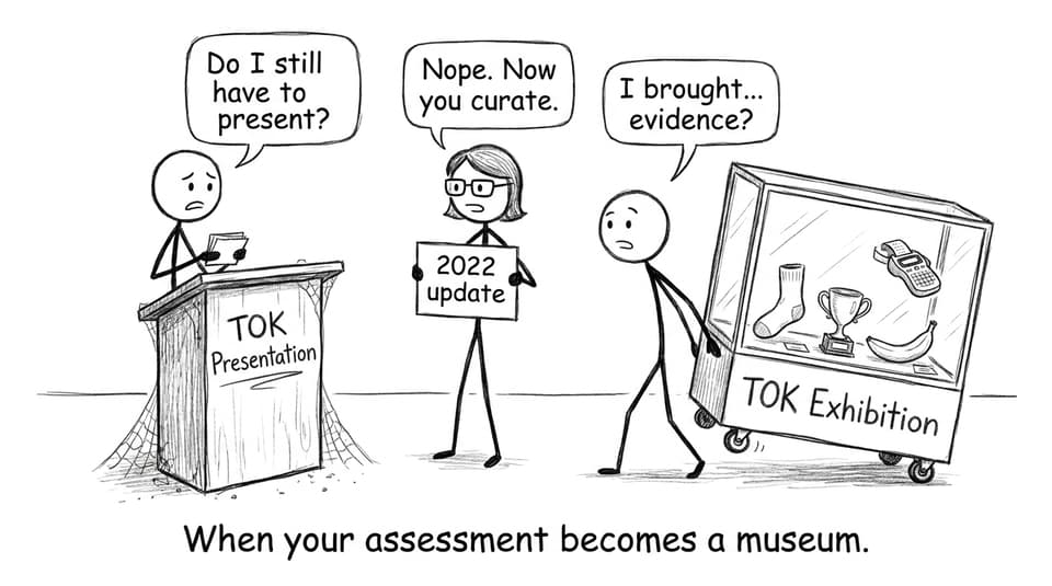 TOK presentation replaced by exhibition