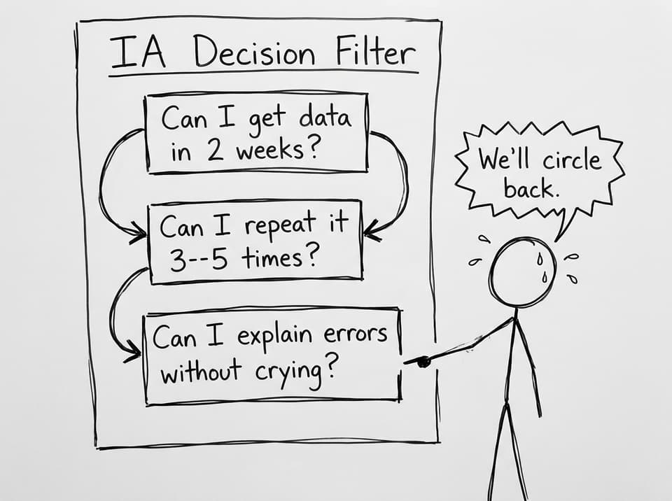 Comic about an IA decision filter