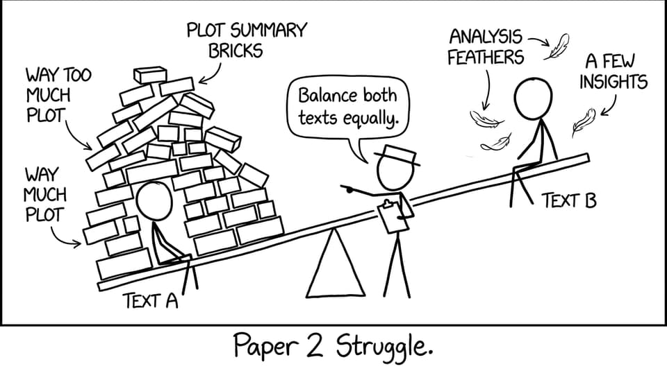 Paper 2 seesaw: plot summary bricks vs analysis feathers