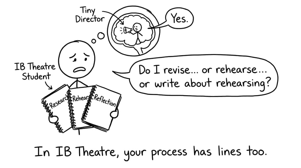 IB Theatre process has lines too
