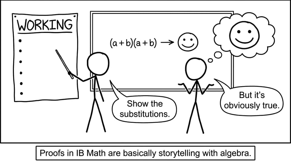 Proofs are storytelling with algebra comic