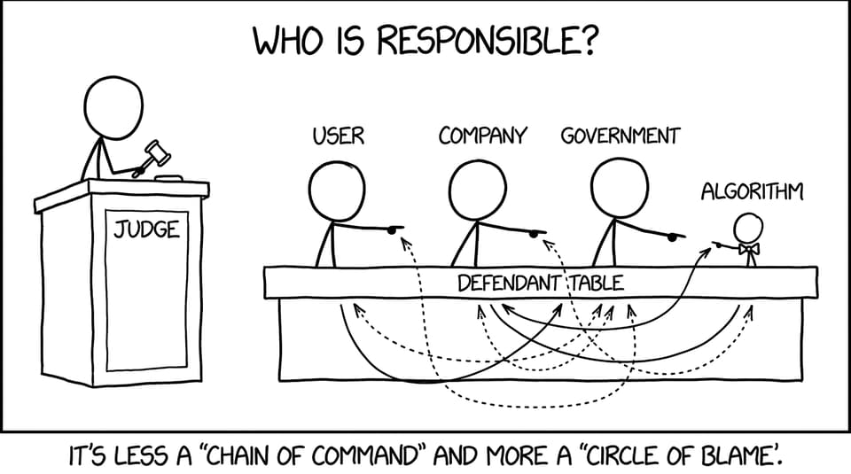 Everyone blaming everyone in a responsibility trial