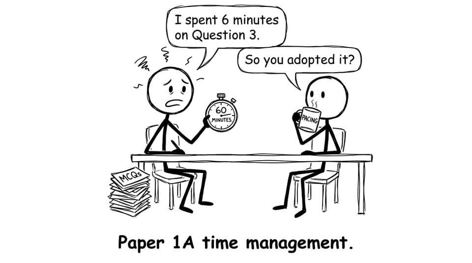 Pacing comic