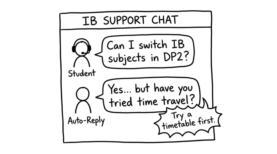 Time travel customer support