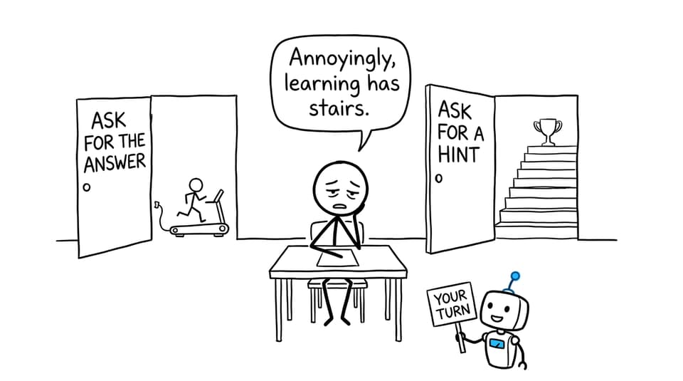An IB student choosing between asking AI for an answer and asking for a hint