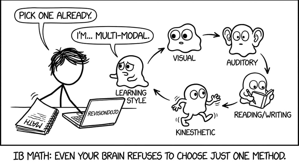 Comic: learning style keeps changing