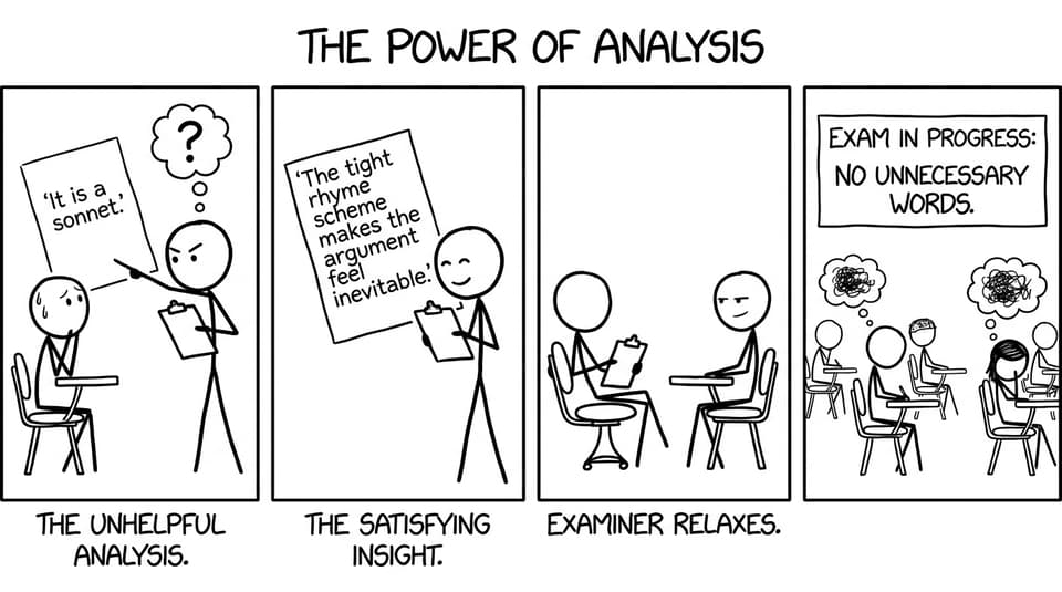 Examiner reacts to real analysis vs labels