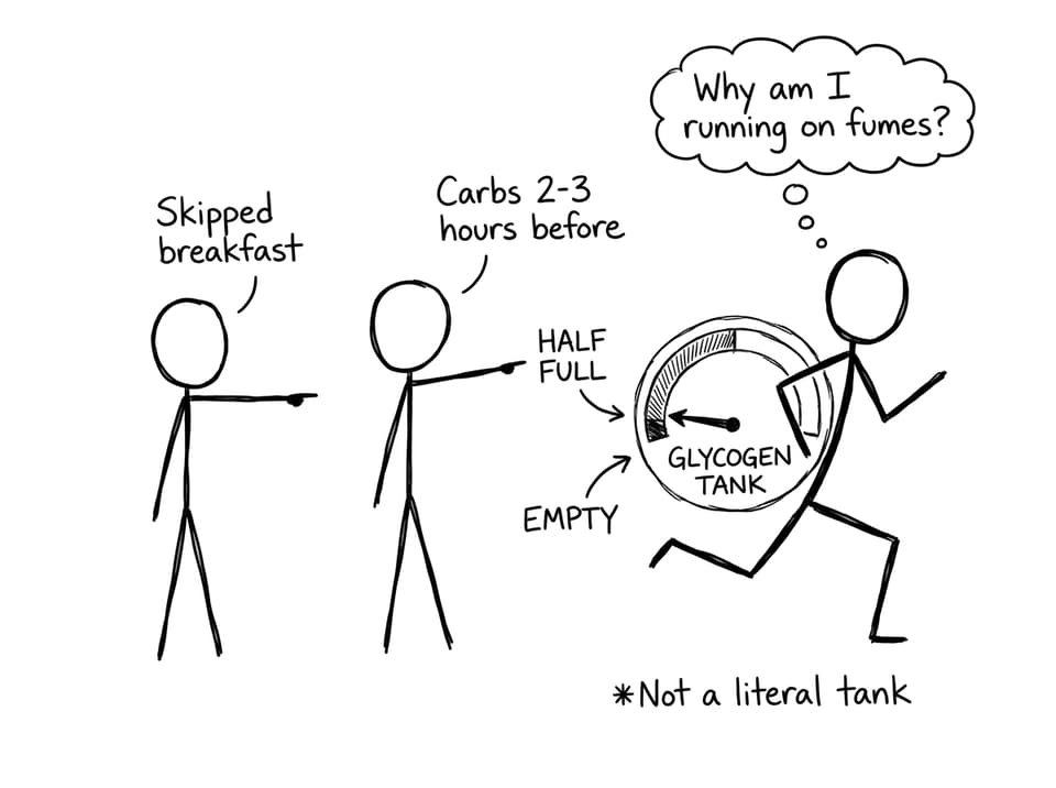 Glycogen tank joke