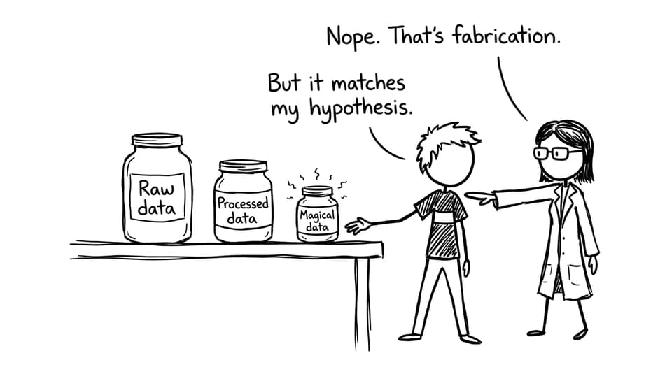 Comic about raw data vs magical data