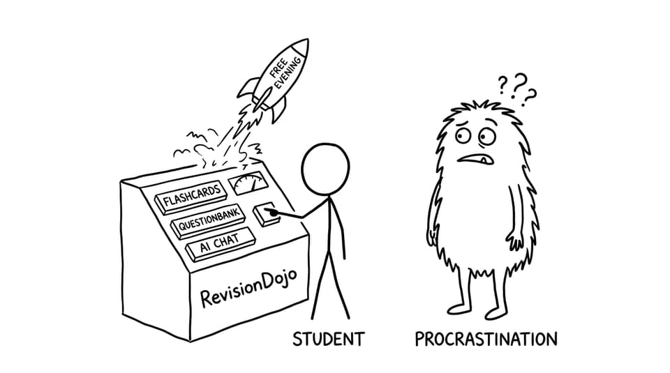 A student launches a “Free Evening” rocket using RevisionDojo buttons while Procrastination looks confused