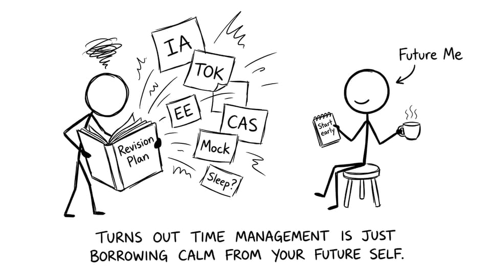 IB student vs the planner explosion
