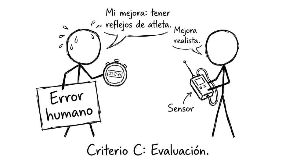 Criterio C: Evaluación.