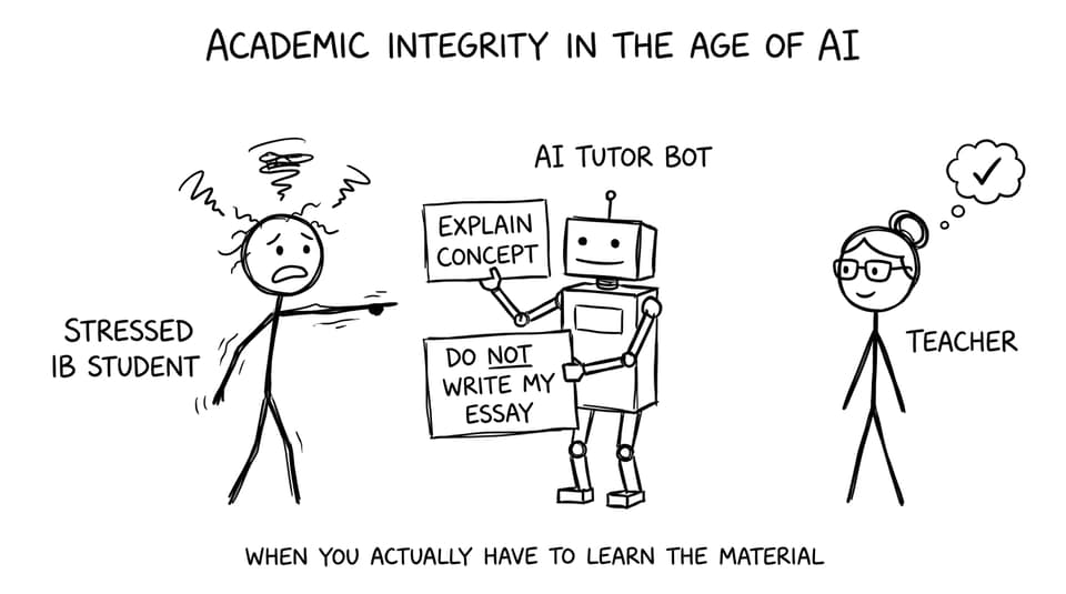 Stick-figure robot tutor with integrity signs