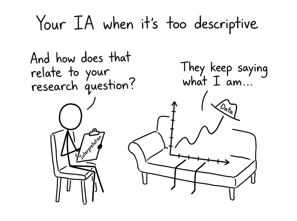 Your IA when it’s too descriptive