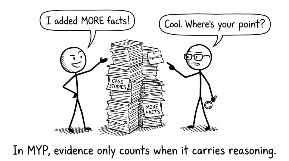 Student stacks facts; teacher asks for argument