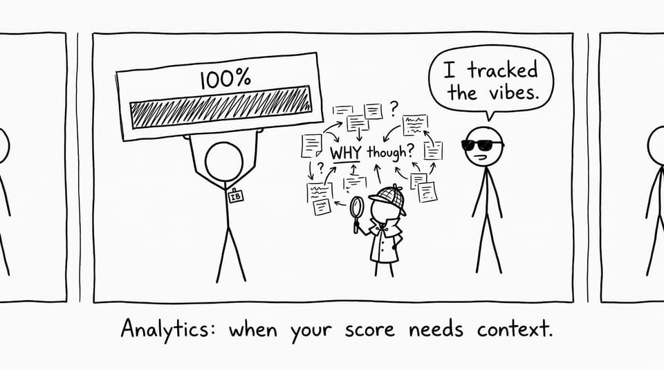 Score needs context comic
