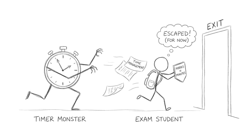 Timer monster chasing student with marks=minutes shield