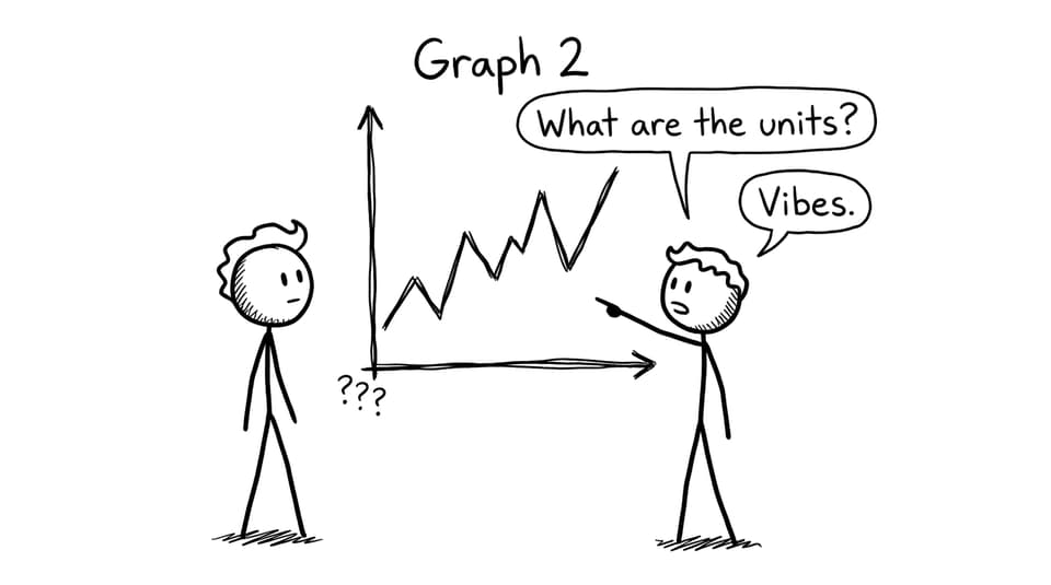 Graph with vibes