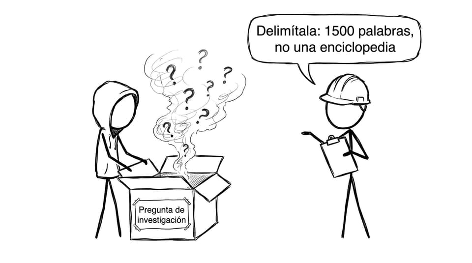 Caja de “Pregunta de investigación” con humo