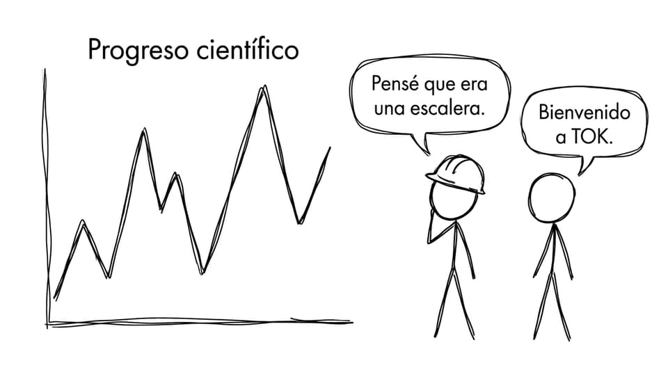Comic sobre progreso como montaña rusa
