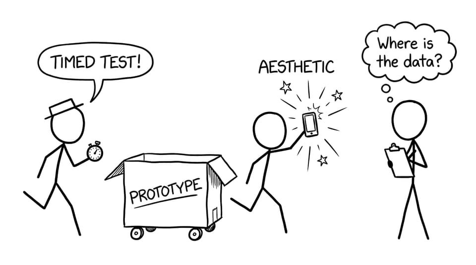 A comic about data vs aesthetics in prototyping