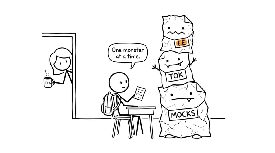 An IB student facing three paper monsters one at a time