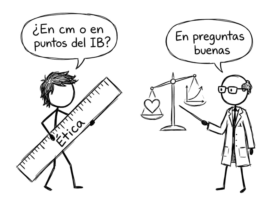 Midiendo la ética