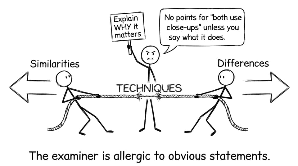 The examiner is allergic to obvious statements