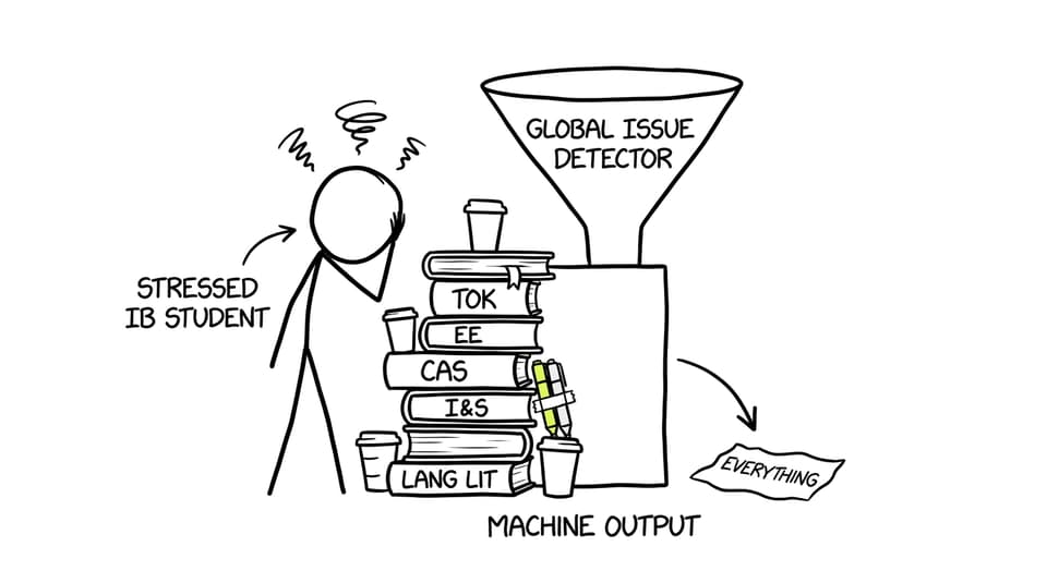 A stressed student builds a global issue detector machine