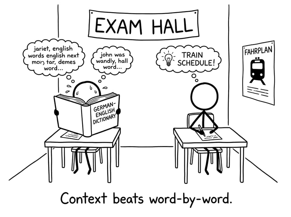 Context beats word-by-word joke