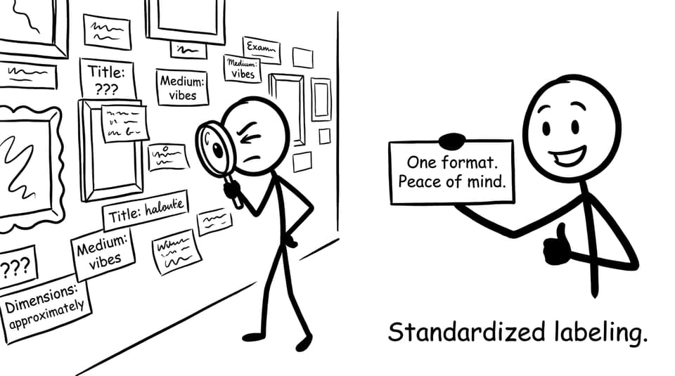 Comic about chaotic labels vs one format