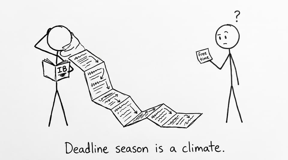 IB planner timeline comic